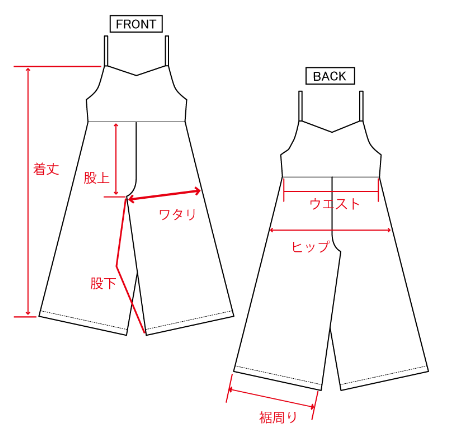 オールインワン