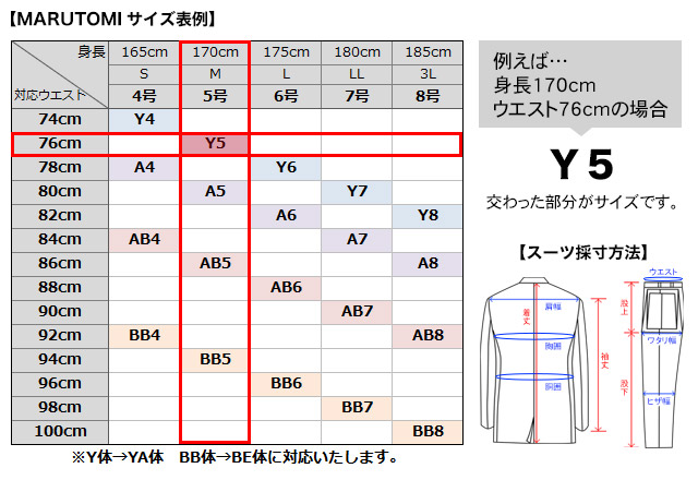 上下セットアップ